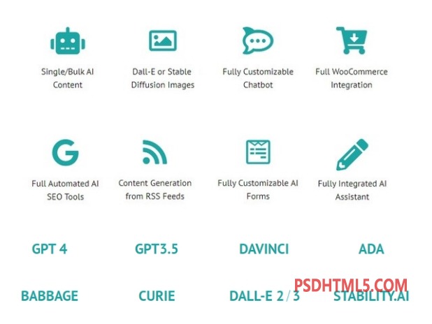图片[1]-Aiomatic - 自动 AI 内容编写器和编辑器、GPT-3 和 GPT-4、ChatGPT 聊天机器人和 AI 工具包 WP插件-尚睿切图网