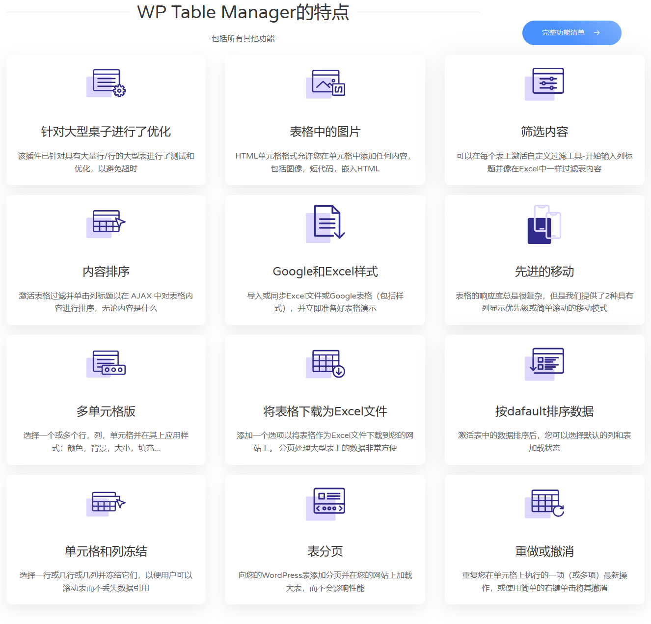 图片[1]-WP Table Manager v4.0.0 - WordPress 表格编辑器插件-尚睿切图网