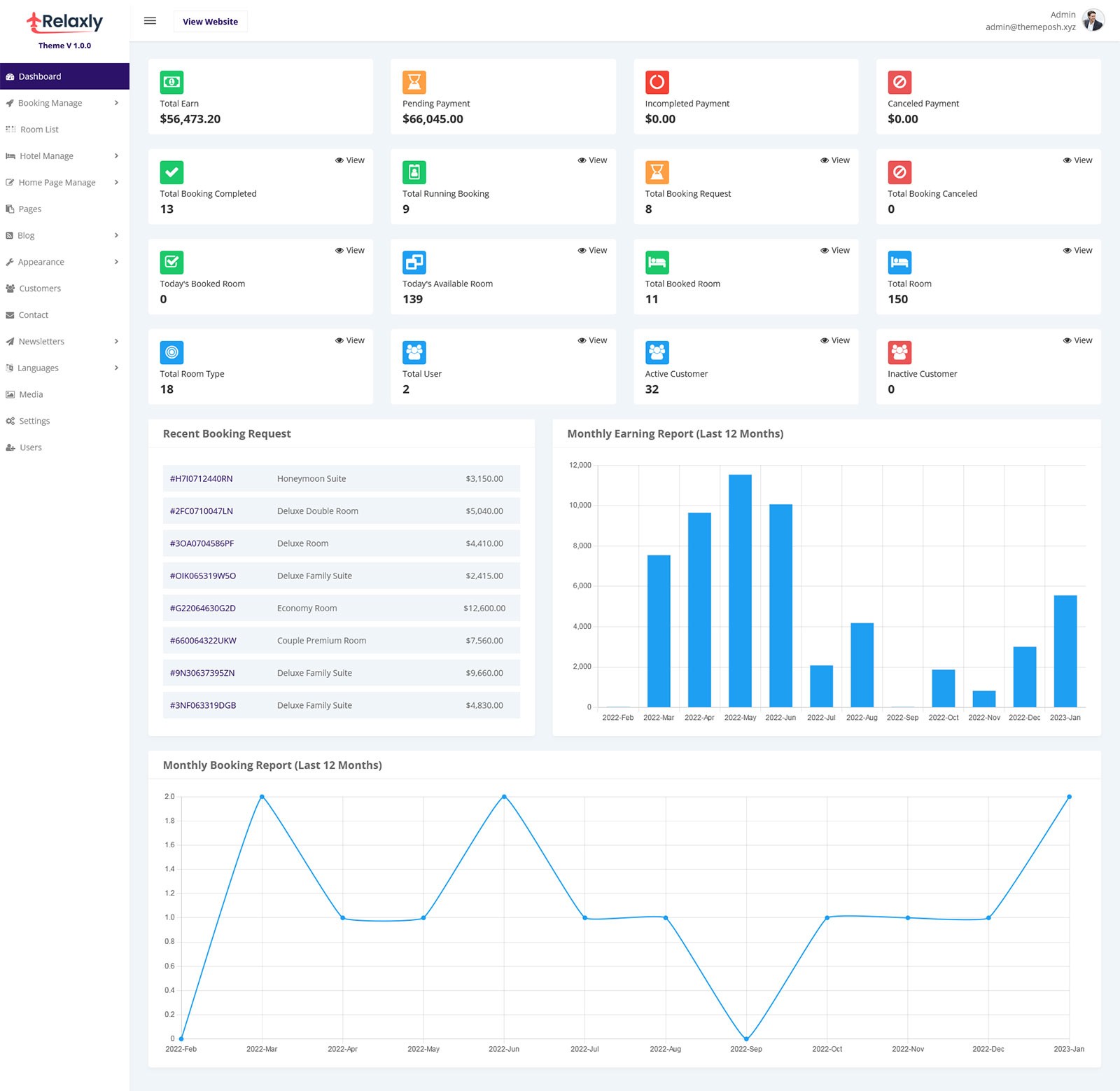 图片[2]-Relaxly - 无限酒店预订平台-尚睿切图网