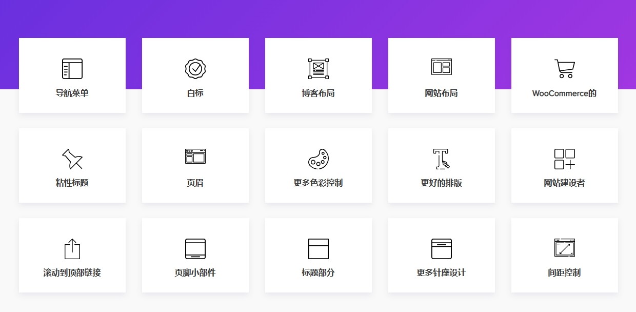 图片[1]-Astra Pro Addon v4.6.1 – 任何网站的完美主题-尚睿切图网