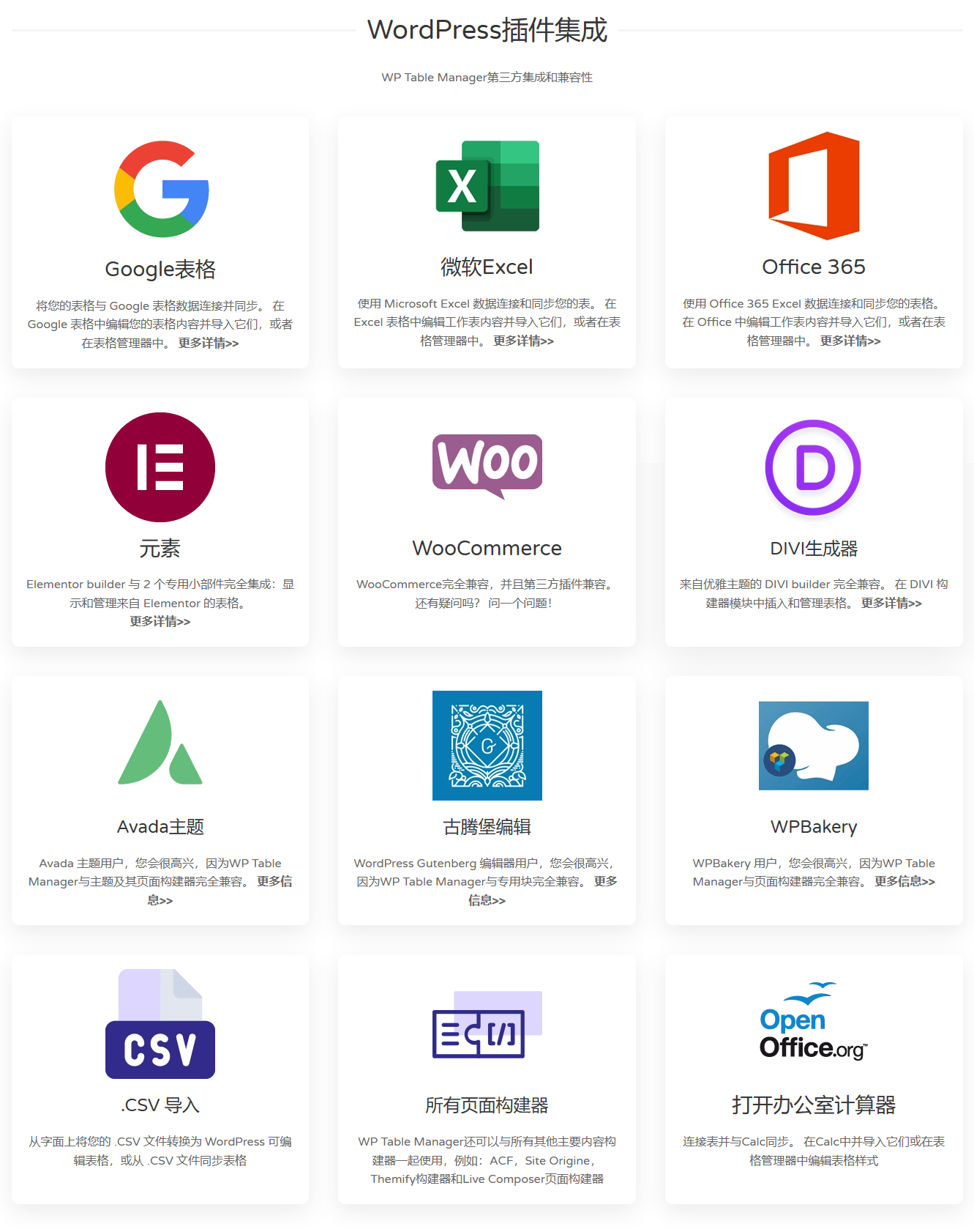 图片[2]-WP Table Manager v4.0.0 - WordPress 表格编辑器插件-尚睿切图网